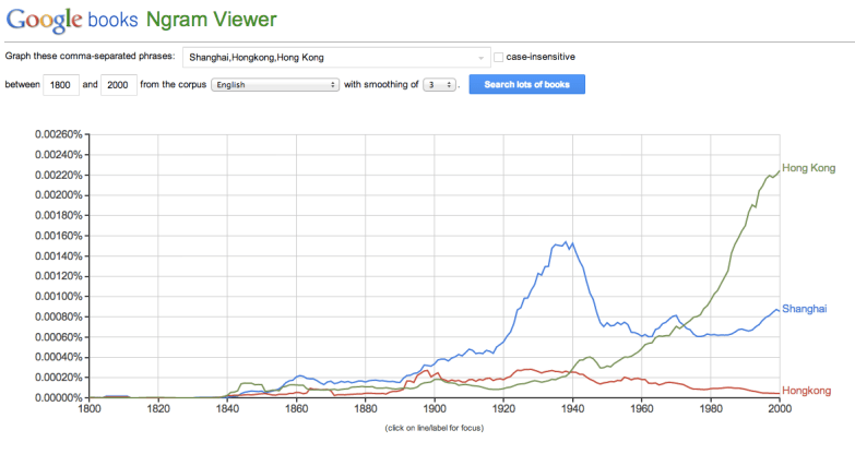 Screen Shot 2014-04-10 at 17.39.28