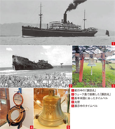 Suwa Maru bell